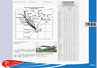 1988 расписание самолетов АН-2 Северо-Кавказского УГА на местных авиалиниях из аэропорта Гумрак