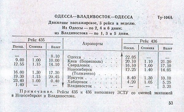 Расписание первых рейсов 435/436 ЗСТУ Одесса — Владивосток ТУ-104А