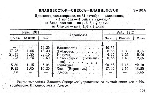 Расписание первых рейсов 1911/1912 ЗСУГА Владивосток — Одесса ТУ-104А