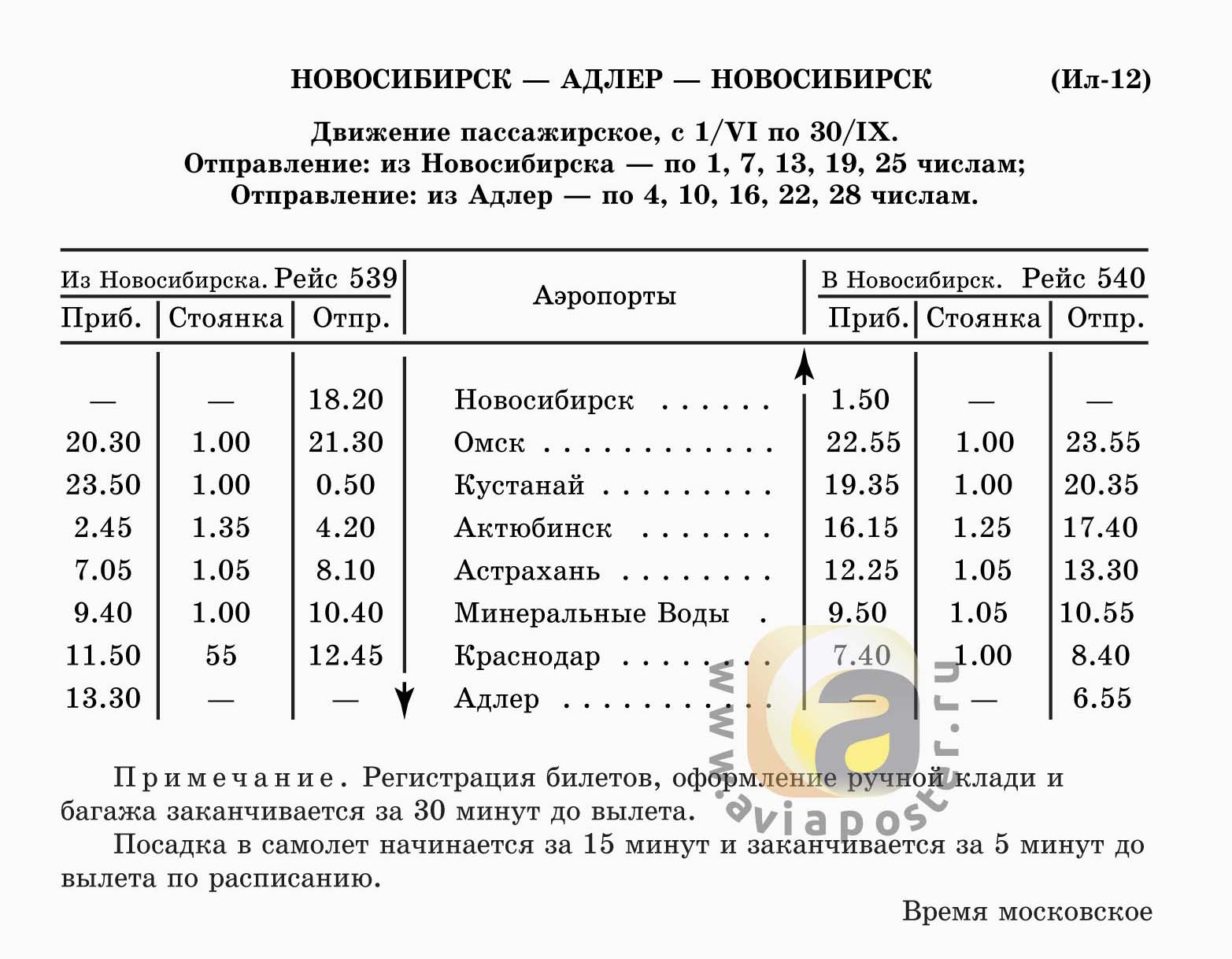 Расписание скоростной электрички новосибирск новокузнецк. Новосибирск Адлер маршрут. Новосибирск-Адлер поезд расписание. Маршрут поезда Барнаул Адлер 139н.