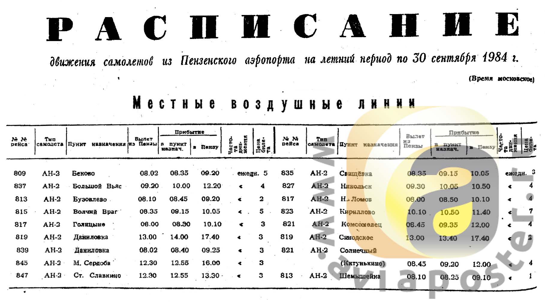 Расписание самолетов поездов электричек и автобусов