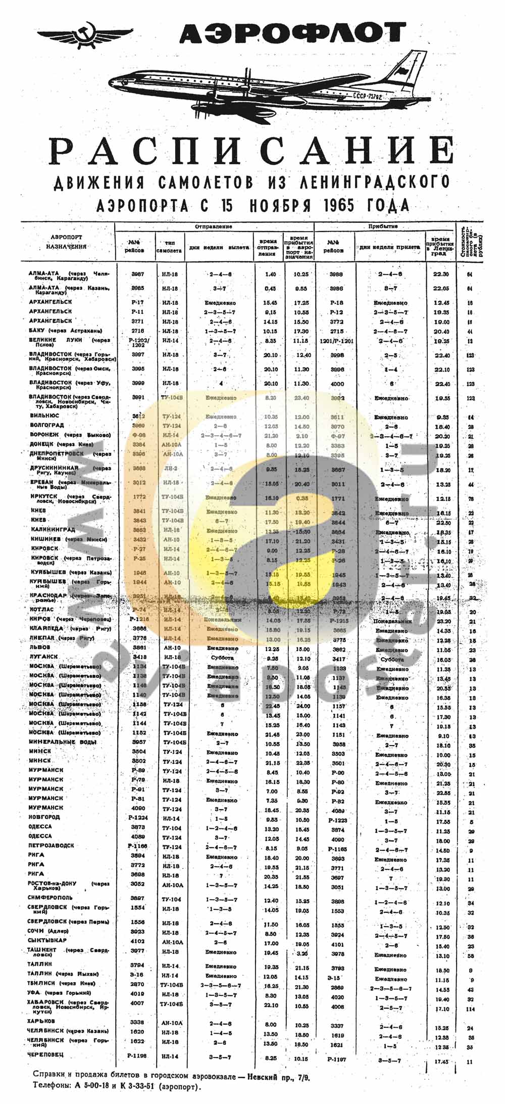 Расписание аэропорт ижевск сегодня. Расписание движения самолетов СССР. Расписание движения воздушных судов СССР. Расписание авиарейсов Ленинград СССР. Старые расписания самолетов.