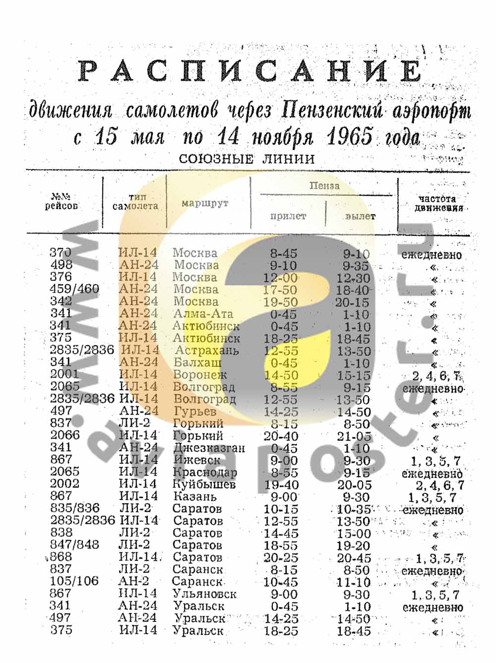 Расписание движения самолетов