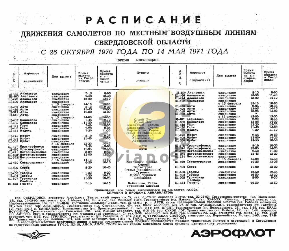 Расписание движения самолетов