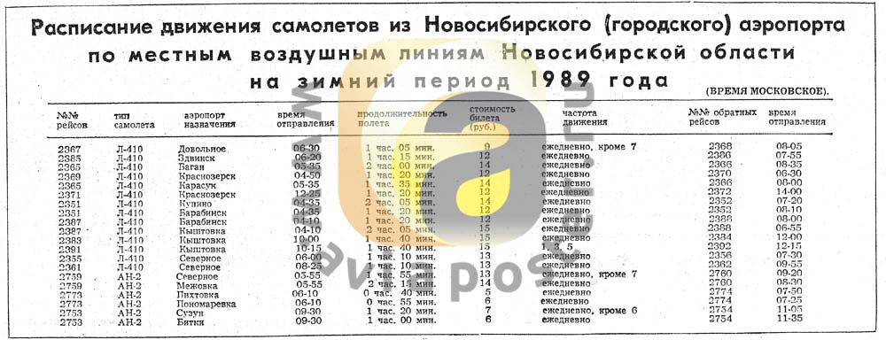 Расписание самолетов поездов электричек и автобусов