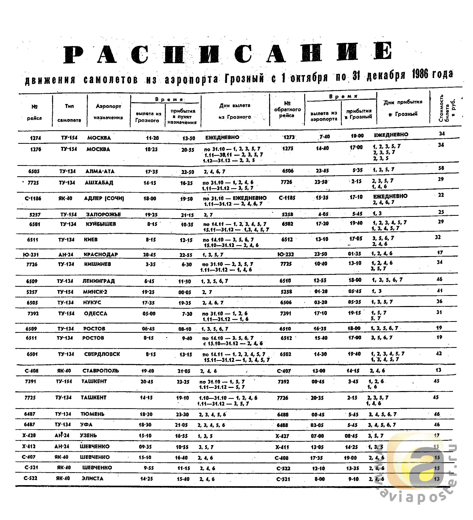 Расписание сегодня москва