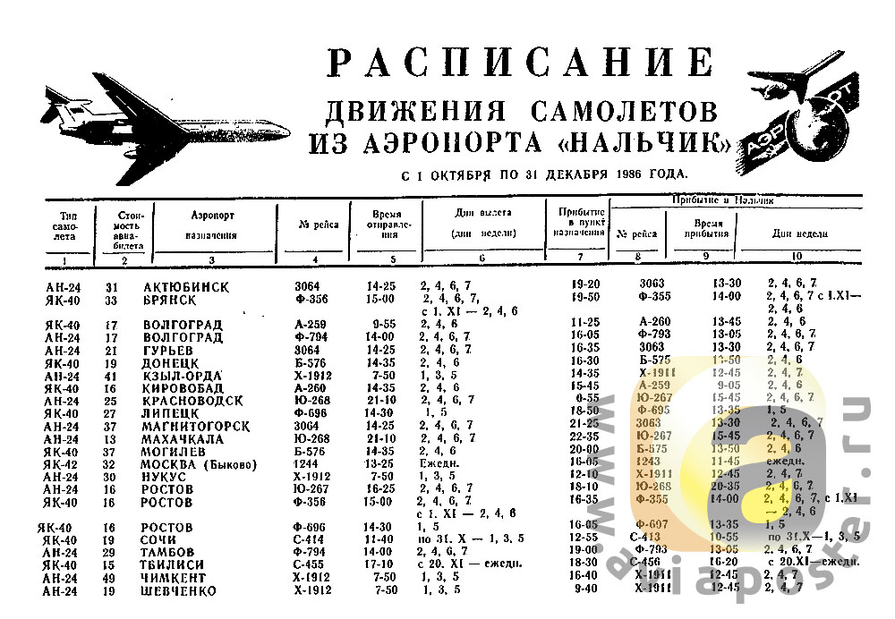 Самолет нижний москва расписание