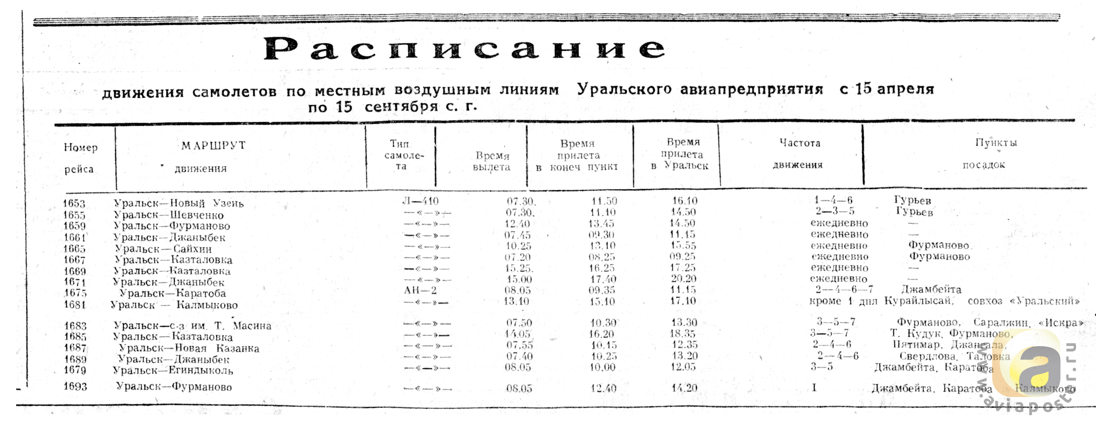 Расписание нагорное куйбышев. График движения самолета. Старые расписания самолетов СССР. Харьков СССР расписание движения самолетов. Расписание движения самолетов в Термезе.