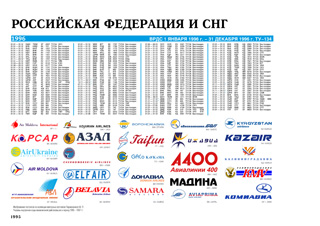 ТУ-134 Расписание движения самолетов 1996 г.