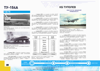 ТУ-154А Первый регулярный рейс 1975 г.