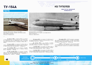 ТУ-154 Первый регулярный рейс 1976 г.