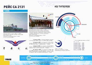 ТУ-154М начало эксплуатации 1986 г.