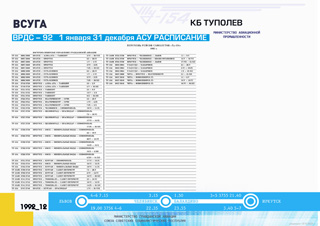 ТУ-154 ВСУГА 1992